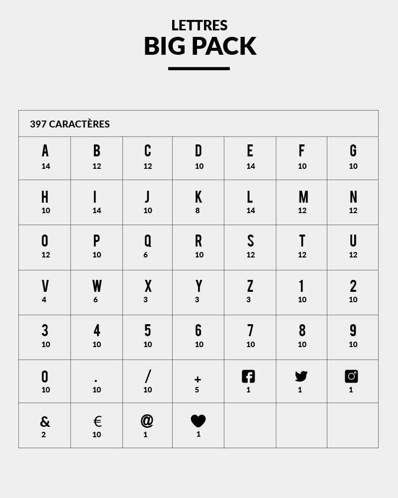 Letter Board « Le Minimaliste Bois »